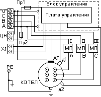 Схема подключения электрического котла ТЭН